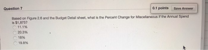 Solved Question 7 0.1 points Save Answer Based on Figure 2.6 | Chegg.com