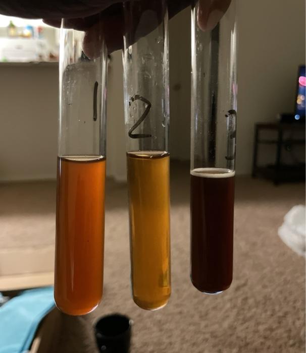 Solved Reaction 1 (tea) Stress Color Direction of Shift | Chegg.com