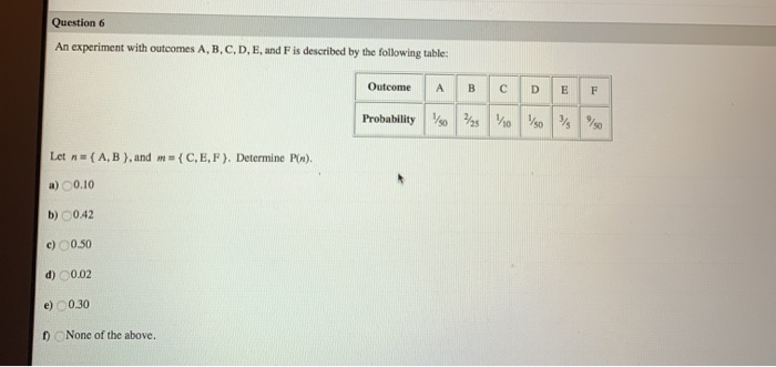 Solved Question 6 An Experiment With Outcomes A B C D Chegg Com