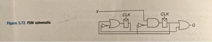 Solved Exercise 3.31 Analyze the FSM shown in Figure 3.72. | Chegg.com