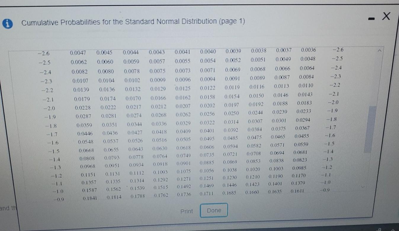 Solved Cumulative Probabilities for the Standard Normal | Chegg.com