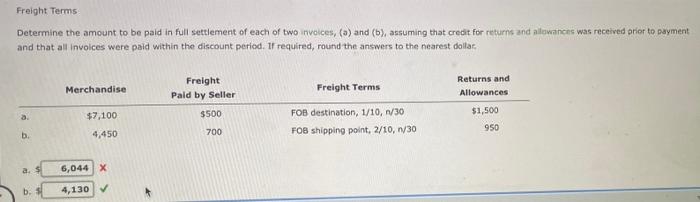 Solved Freight Terms Determine The Amount To Be Paid In Full | Chegg.com