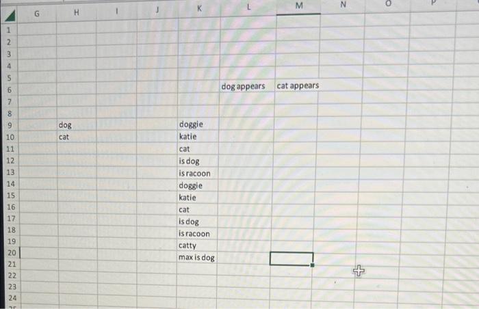Solved Using the data in the file named Catsanddogs.xlsx, | Chegg.com