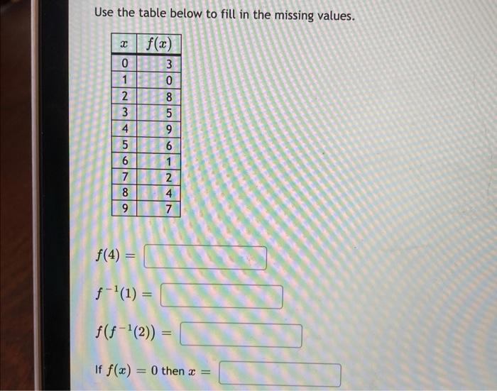 Solved Use the table below to fill in the missing values. | Chegg.com
