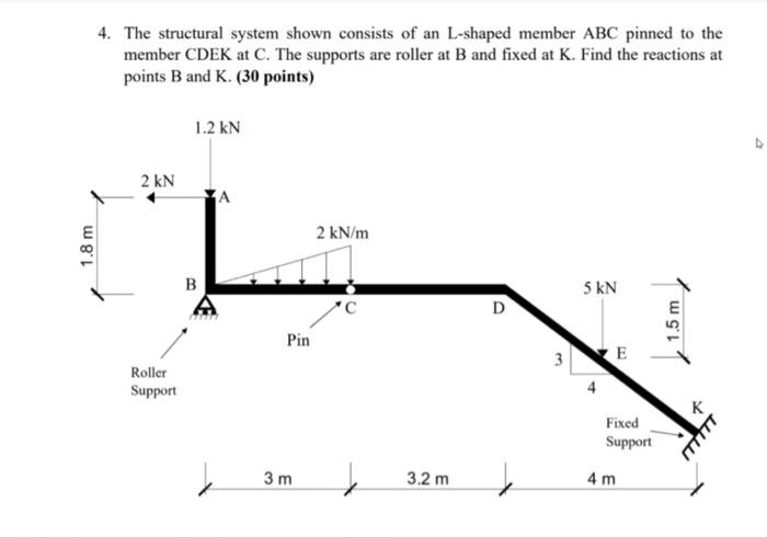 Solved 4. The structural system shown consists of an | Chegg.com