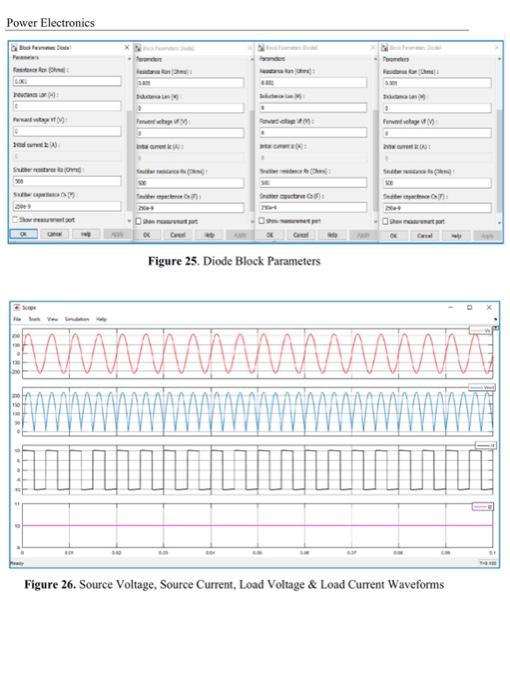 Solved Power Electronics Figure 25. Diode Block Parameters | Chegg.com