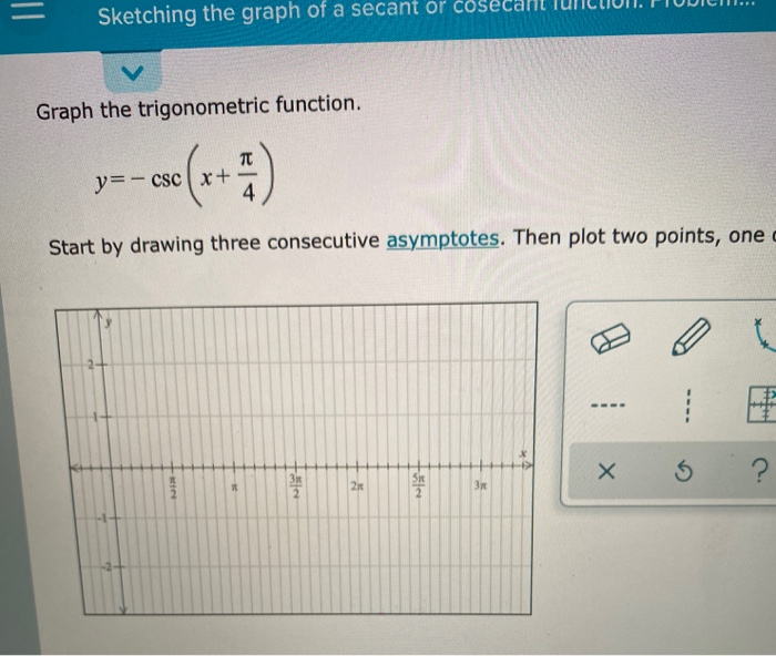 Solved = Sketching the graph of a secant or co! Graph the | Chegg.com