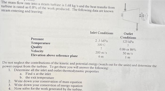 Solved The mass flow rate into a steam turbine is 1.68 kg/s | Chegg.com