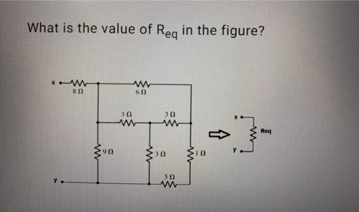 Solved What is the value of Req in the figure? * W 89 U9 30 | Chegg.com