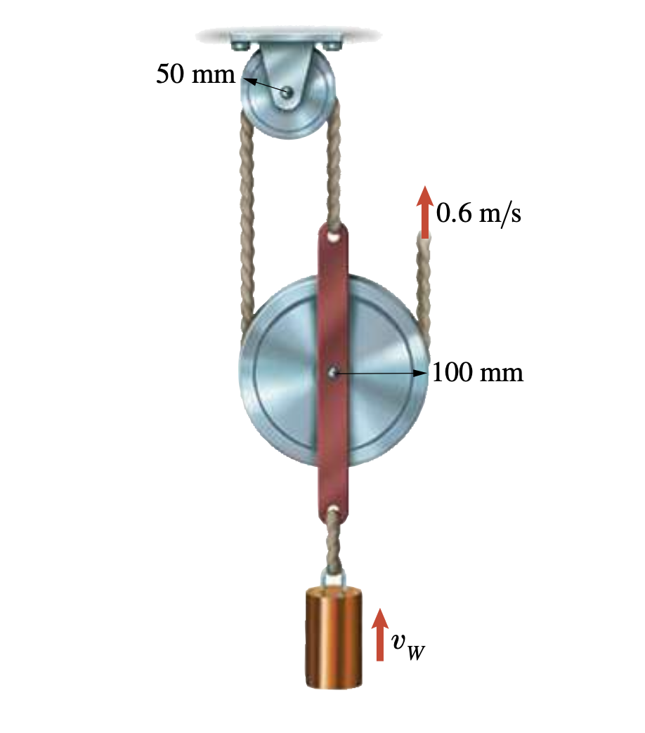 Solved 17.58 ﻿Determine the velocity vW and the angular | Chegg.com