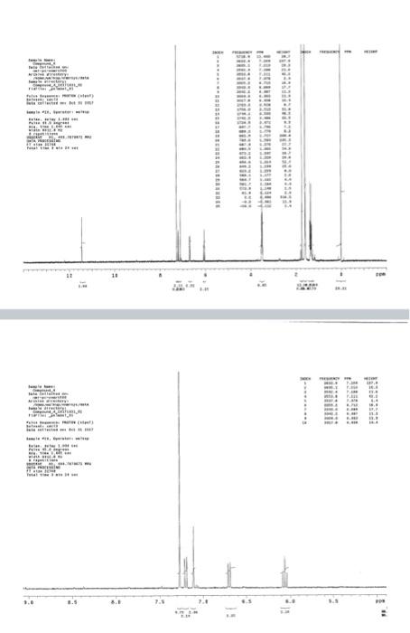 Solved Interpret The Proton Nmr Spectrum By Creating A Chegg Com