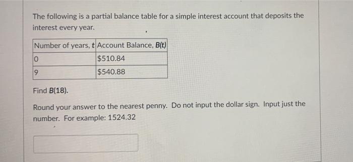 Solved The following is a partial balance table for a simple | Chegg.com