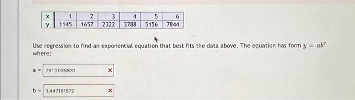 Solved х у 1 1145 2 3 1657 2322 4 3788 5 6 5156 7844 ab Use | Chegg.com