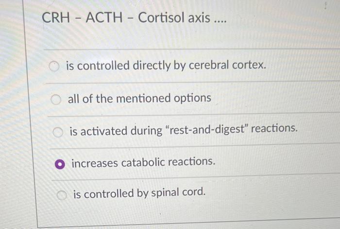 Solved CRH - ACTH - Cortisol axis .... is controlled | Chegg.com