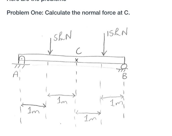 Solved Problem One: Calculate the normal force at C. : SAN | Chegg.com