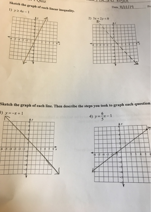 Solved Sketch The Graph Of Each Linear Inequality Date 1