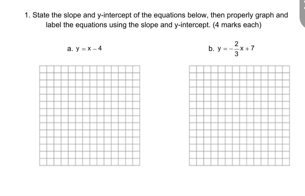 Solved 1 State The Slope And Y Intercept Of The Equations Chegg Com   Image 