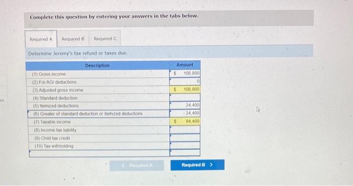 Solved Jeremy (unmarried) earned $101,400 in salary and | Chegg.com