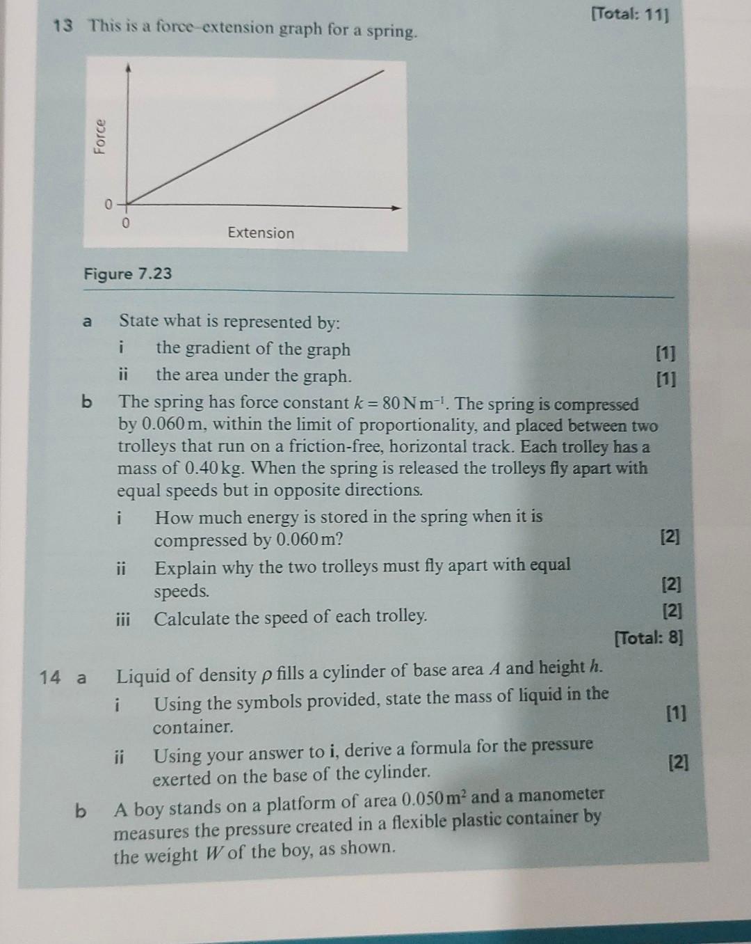 Solved 13 This is a forceextension graph for a spring.