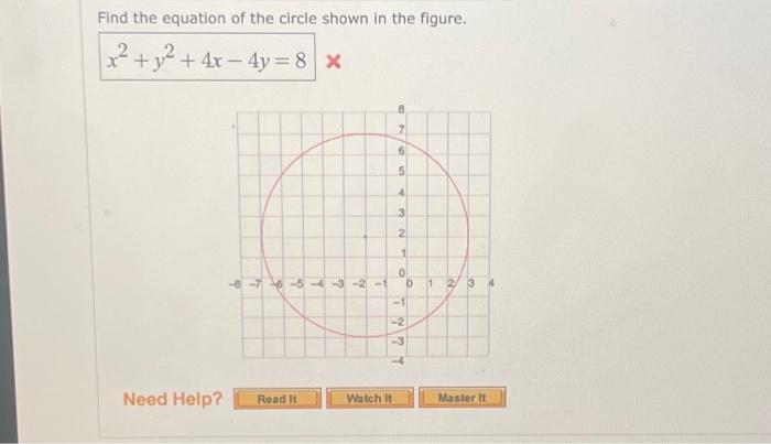 Solved Find the equation of the circle shown in the figure. | Chegg.com