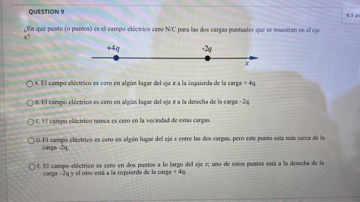 ¿En qué punto (o puntos) es el campo eléctrico cero N/C para las dos cargas puntuales que se muestran en el cje \( \mathrm{x}