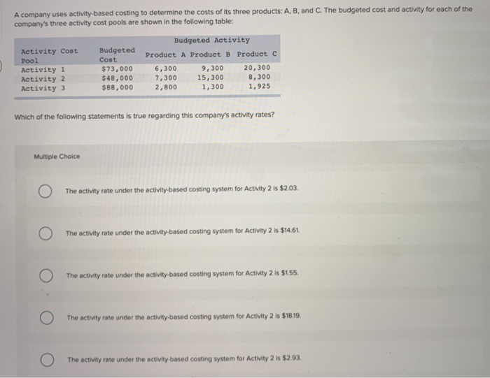 Solved A Company Uses Activity Based Costing To Determine | Chegg.com