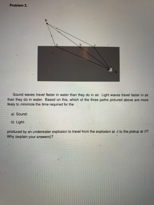 sound waves travel faster than light waves true or false