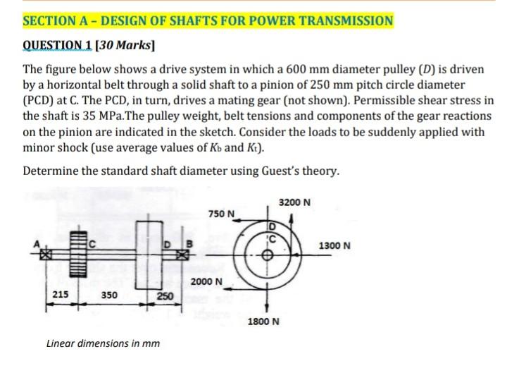 Solved SECTION A - DESIGN OF SHAFTS FOR POWER TRANSMISSION | Chegg.com