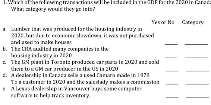 which of the following transactions would be included in gdp