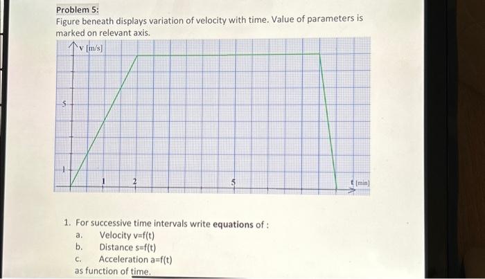 Solved Problem 1: There are two vectors W=[6,-4] and U= | Chegg.com