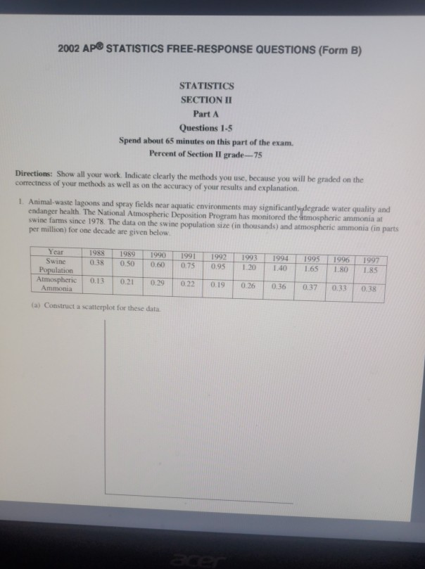 Solved 2002 Ap® STATISTICS FREE-RESPONSE QUESTIONS (Form B) | Chegg.com