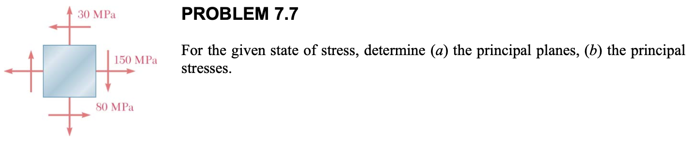 Solved PROBLEM 7.7 For the given state of stress, determine | Chegg.com