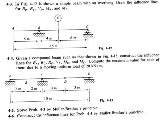 Solved 4-3. In Fig. 4-12 is shown a simple beam with an | Chegg.com