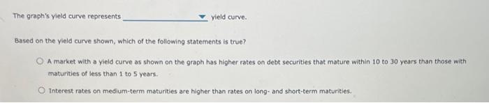 Solved Given the indicated maturities listed in the | Chegg.com