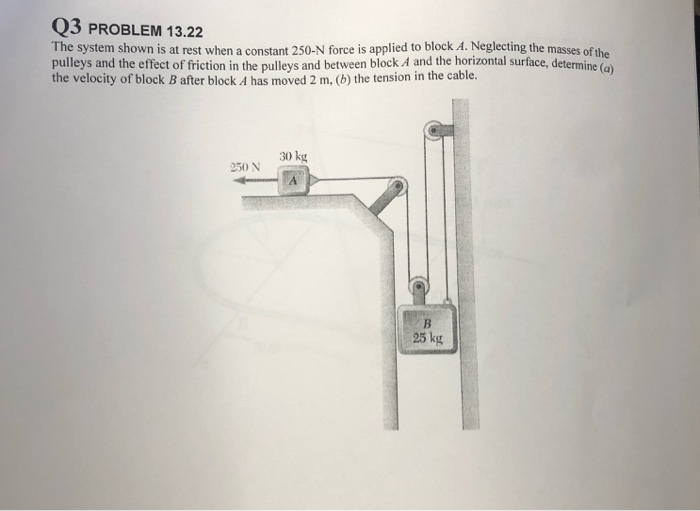 Solved Q3 PROBLEM 13.22 The system shown is at rest when a | Chegg.com