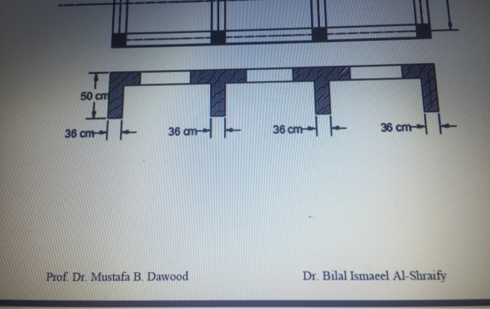 50 cm 36 cm le 36 am 36 cm 36 cm - prof. dr. mustafa b. dawood dr. bilal ismaeel al-shraify