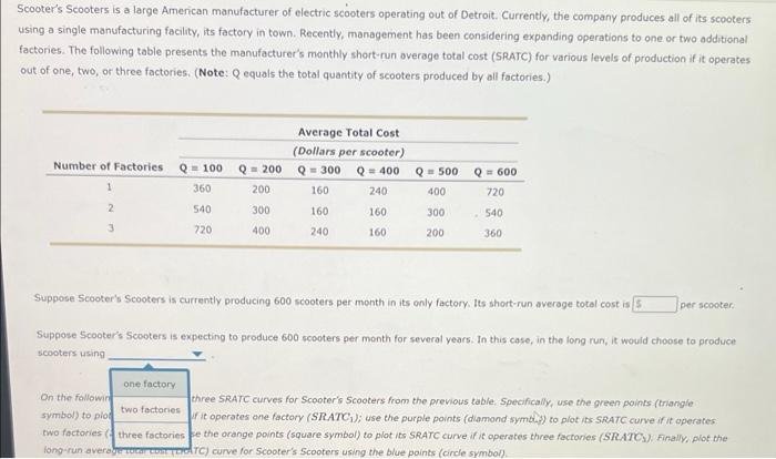 Solved Scooter's Scooters is a large American manufacturer | Chegg.com