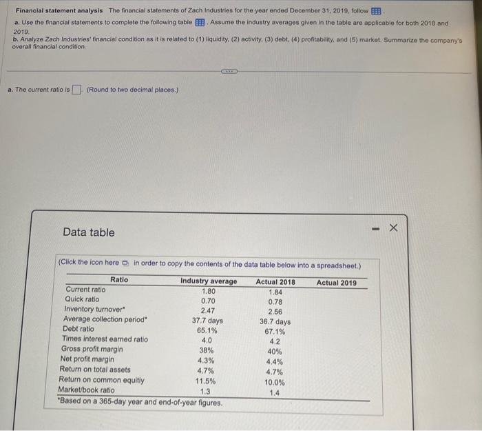 Solved Financial statement analysis The financial statements | Chegg.com