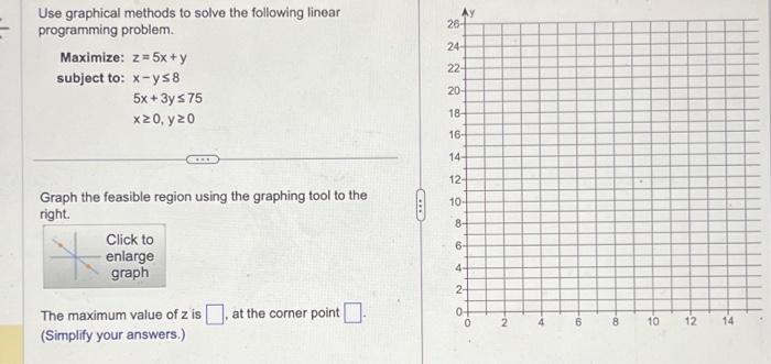 Solved Use graphical methods to solve the following linear | Chegg.com