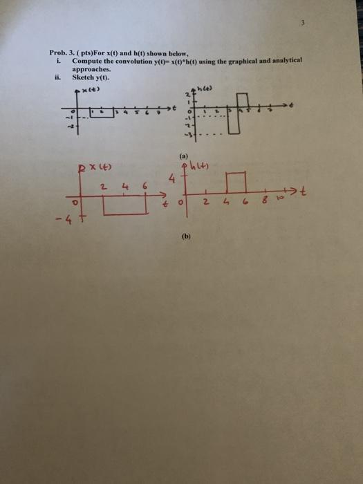 1 2 3 EECE-303 Signals and Systems I Practice Test # | Chegg.com