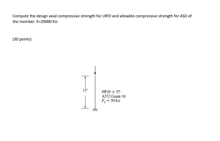 Solved Compute the design axial compressive strength for | Chegg.com