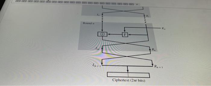 Round n
La +1
Ciphertext (2w bits)
R?
R?
K.
R?+1