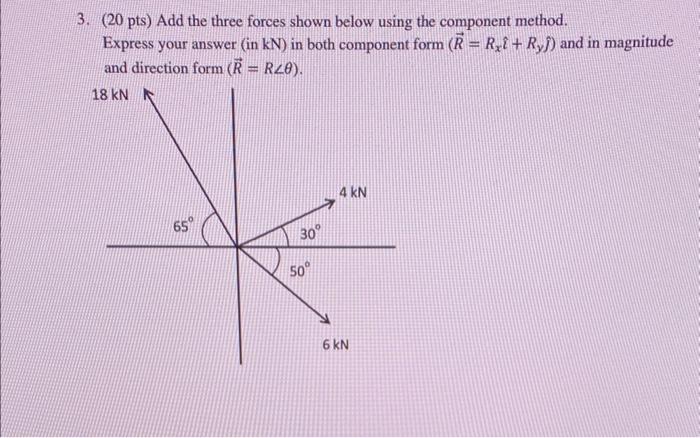 Solved 3. ( 20pts ) Add the three forces shown below using | Chegg.com