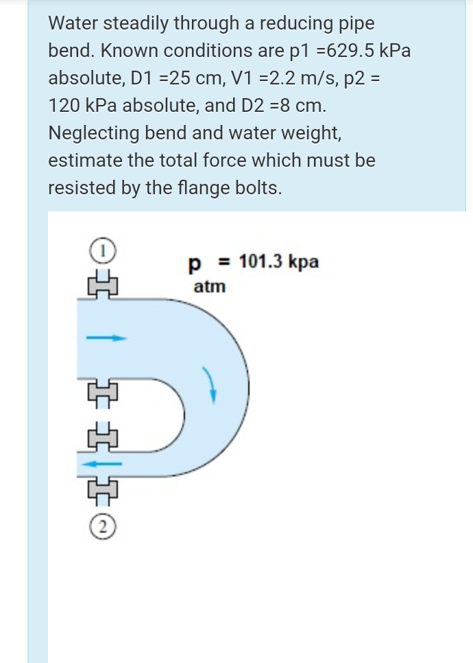 Solved Water steadily through a reducing pipe bend. Known | Chegg.com