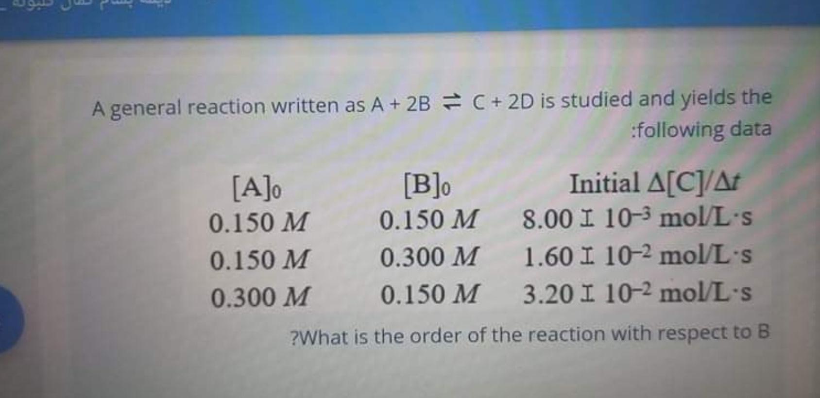 Solved A general reaction written as A + 2B = C + 2D is | Chegg.com