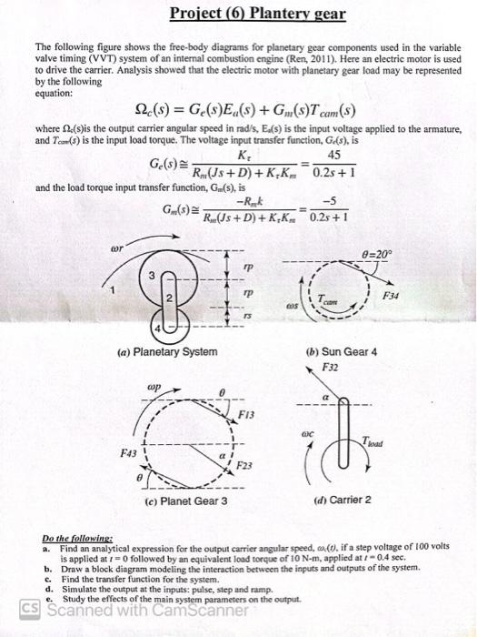 Solved Project (6) Plantery gear The following figure shows | Chegg.com