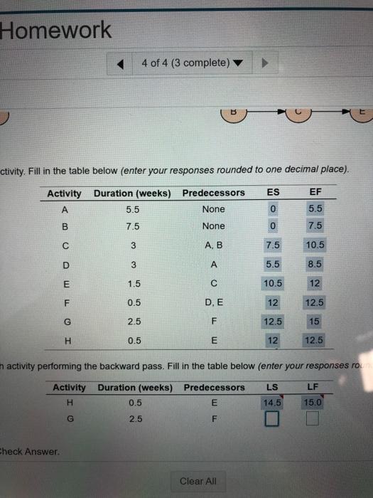 Solved Homework 4 of 4 (3 complete) ctivity. Fill in the | Chegg.com