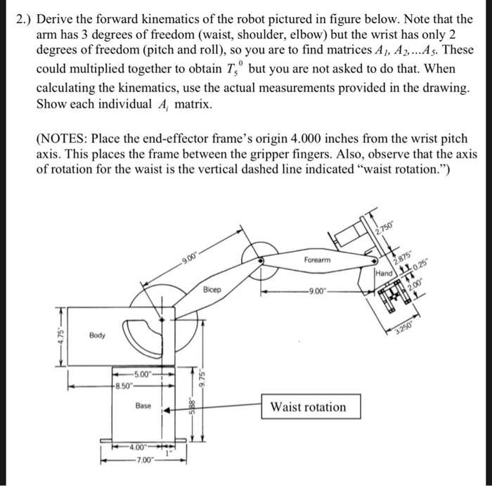 Solved 2.) Derive The Forward Kinematics Of The Robot | Chegg.com