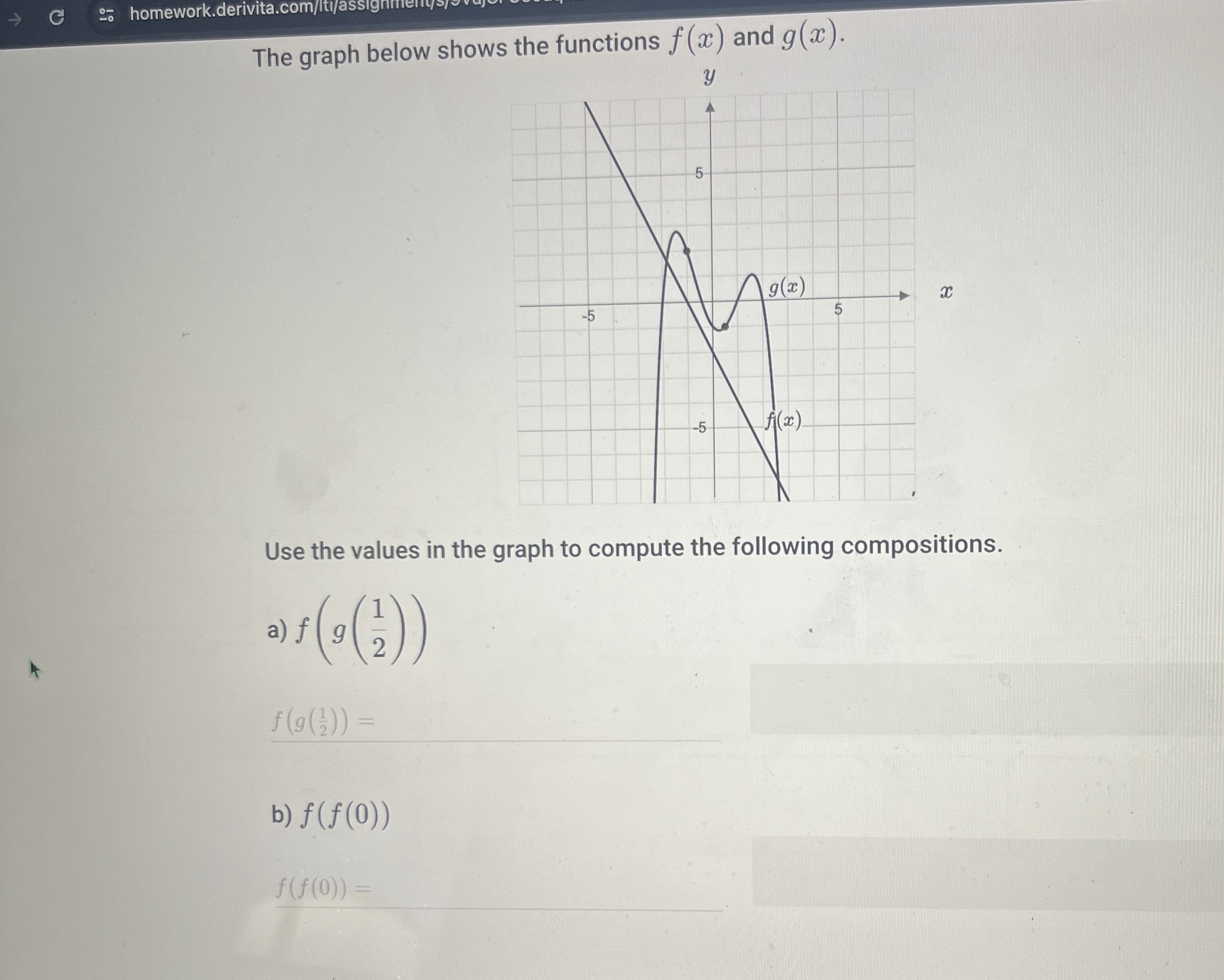 Solved The graph below shows the functions f(x) ﻿and | Chegg.com