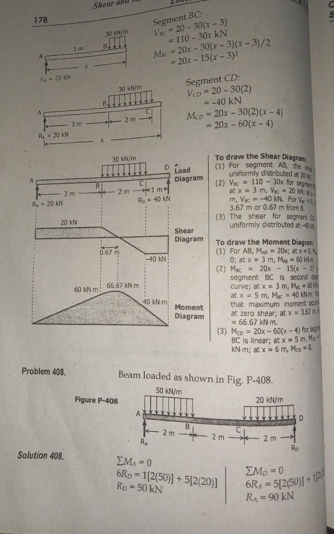 Solved strength of material solve the problem using equation | Chegg.com